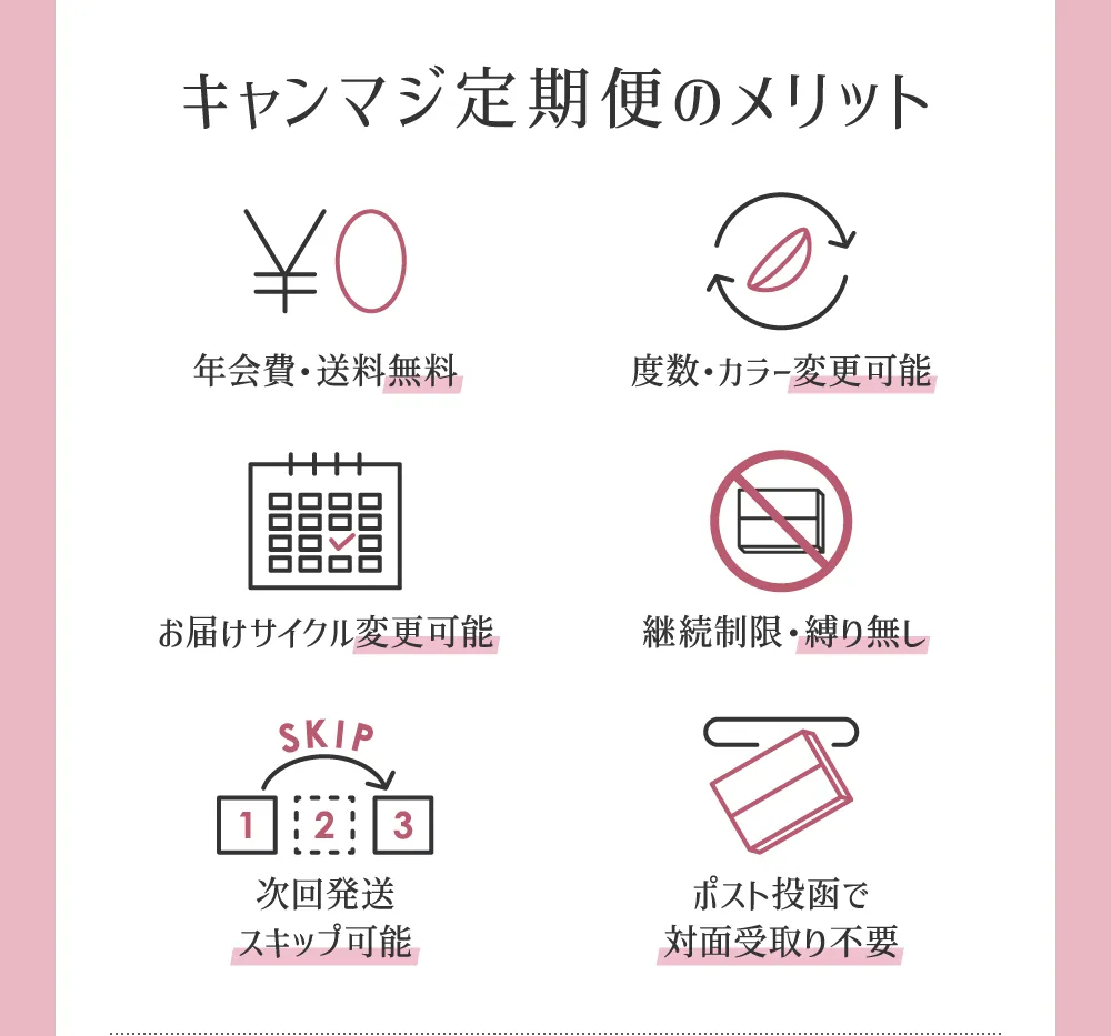 キャンマジ定期便のメリット
