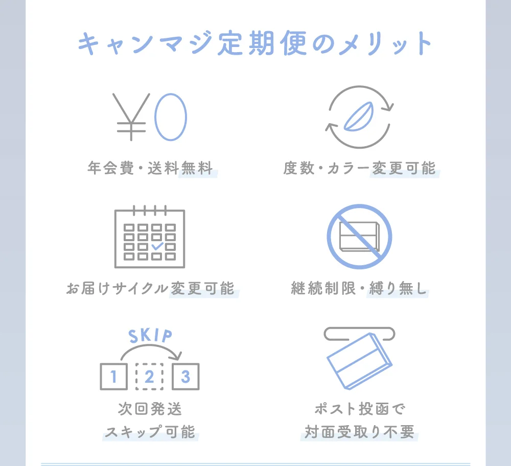 キャンマジ定期便のメリット