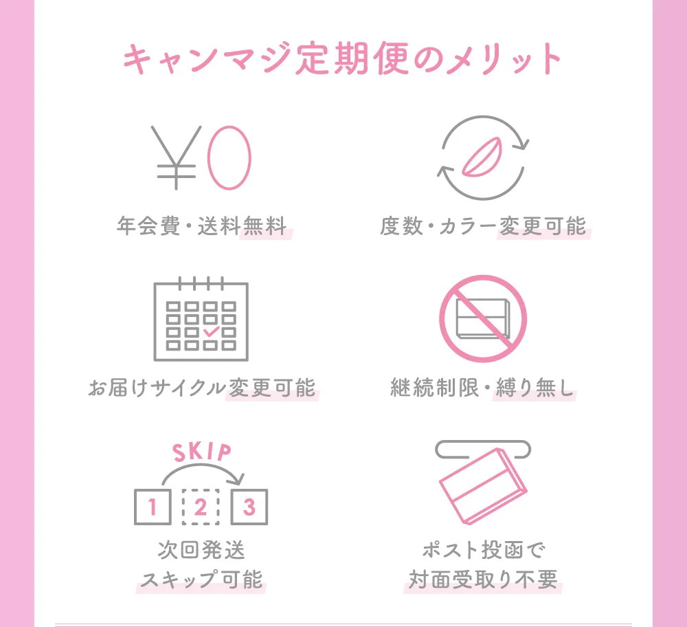 キャンマジ定期便のメリット