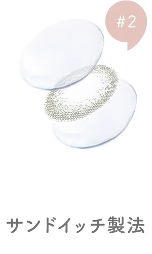 サンドイッチ製法