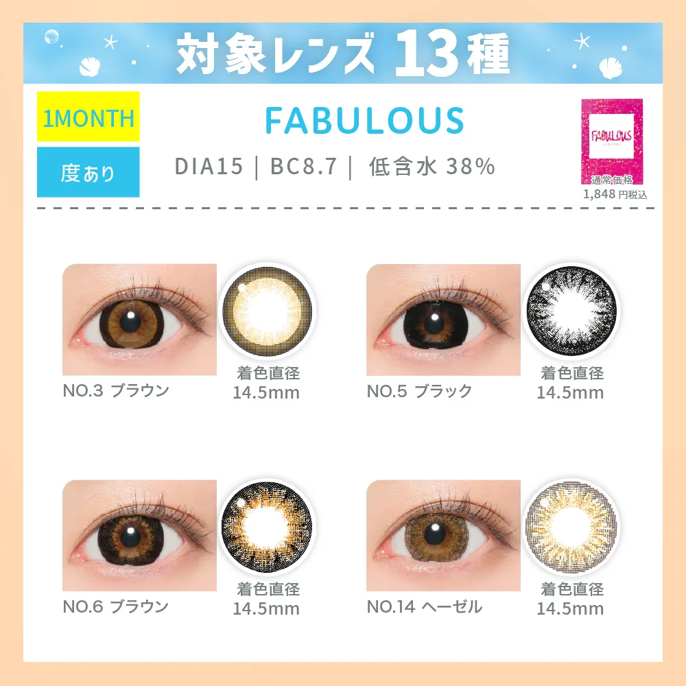 対象レンズ13種 FABULOUS