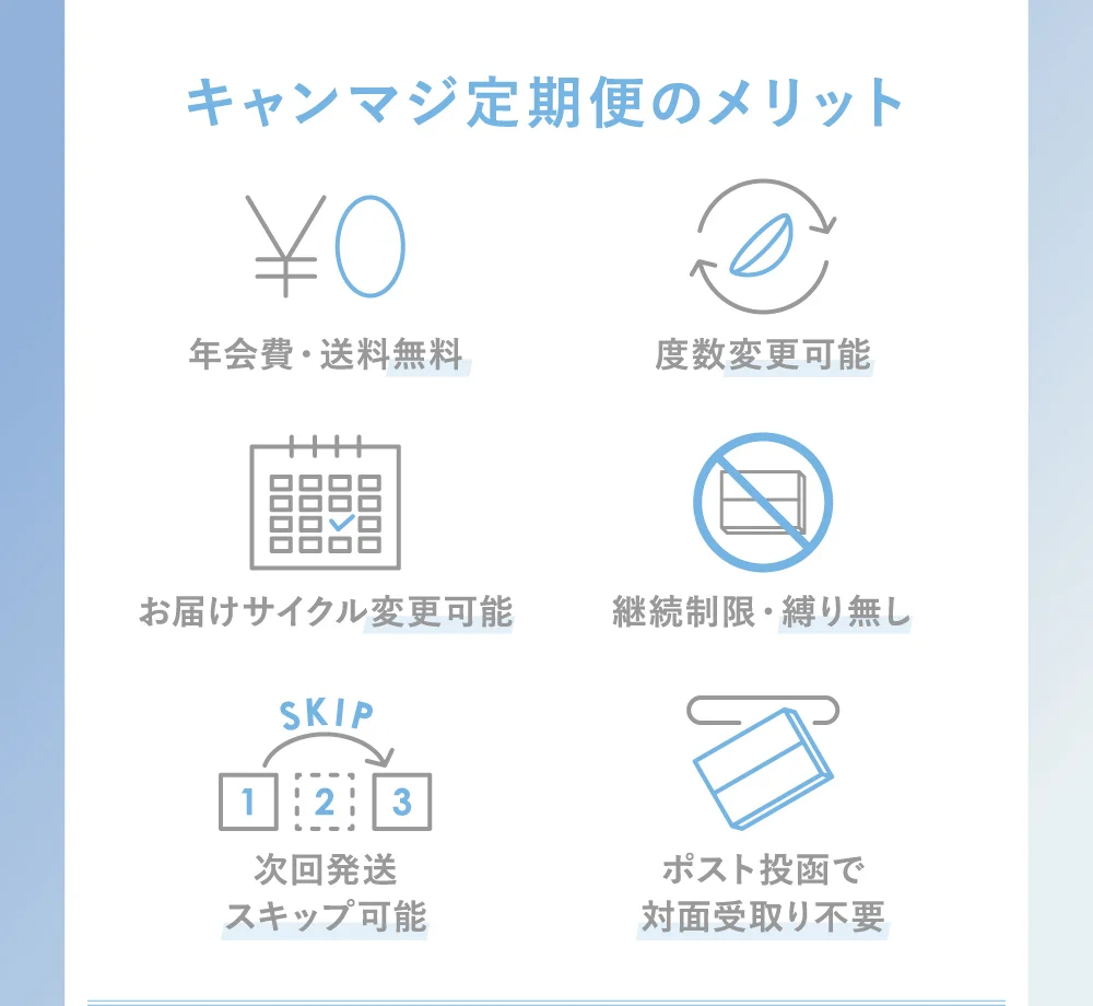 キャンマジ定期便のメリット